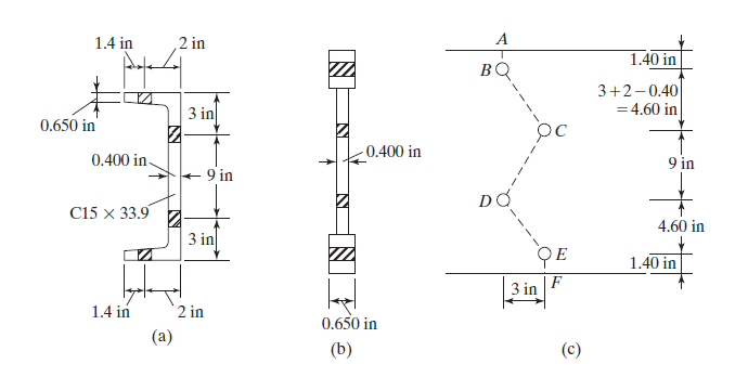 1.4 in
2 in
A
1.40 in
BQ
3+2-0.40
= 4.60 in
3 in
0.650 in
0.400 in
0.400 in
9 in
+ 9 in
DO
С15 х 33.9
4.60 in
3 in
QE
1.40 in
F
3 in
1.4 in
2 in
0.650 in
(a)
(b)
(c)
IN
