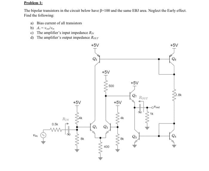 Problem 1:
The bipolar transistors in the circuit below have B=100 and the same EBJ area. Neglect the Early effect.
Find the following:
a) Bias current of all transistors
b) A, = VoulVn
c) The amplifier's input impedance Ry
d) The amplifier's output impedance RoUT
+5V
+5V
Q5
+5V
+5V
500
Q1 RoUT
1.8k
+5V
+5V
Oout
RIN
4k
0.5k
ww
ww
