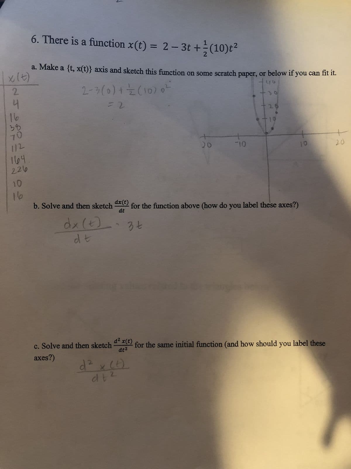 6. There is a function x(t) = 2 - 3t+ (10)t²
x (t)
a. Make a {t, x(t)} axis and sketch this function on some scratch paper, or below if you can fit it.
2
4
16
38
70
112
164
226
10
16
2-3 (0) + = (10)
=2
c. Solve and then sketch
axes?)
d² x(t)
dt²
2
d² x (t)
dt²
20
dt
b. Solve and then sketch dx(t) for the function above (how do you label these axes?)
dx (+)
dt
36
-10
30
10
for the same initial function (and how should you label these
20