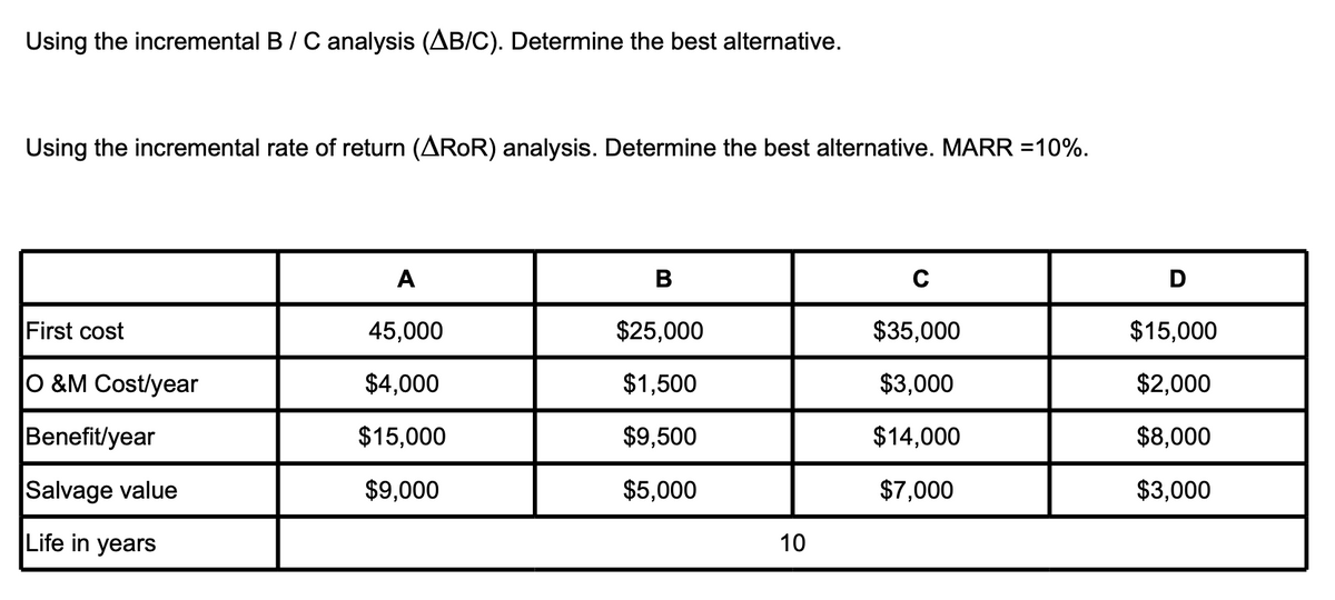 Using the incremental B / C analysis (AB/C). Determine the best alternative.
Using the incremental rate of return (AROR) analysis. Determine the best alternative. MARR = 10%.
First cost
O &M Cost/year
Benefit/year
Salvage value
Life in years
A
45,000
$4,000
$15,000
$9,000
B
$25,000
$1,500
$9,500
$5,000
10
C
$35,000
$3,000
$14,000
$7,000
$15,000
$2,000
$8,000
$3,000