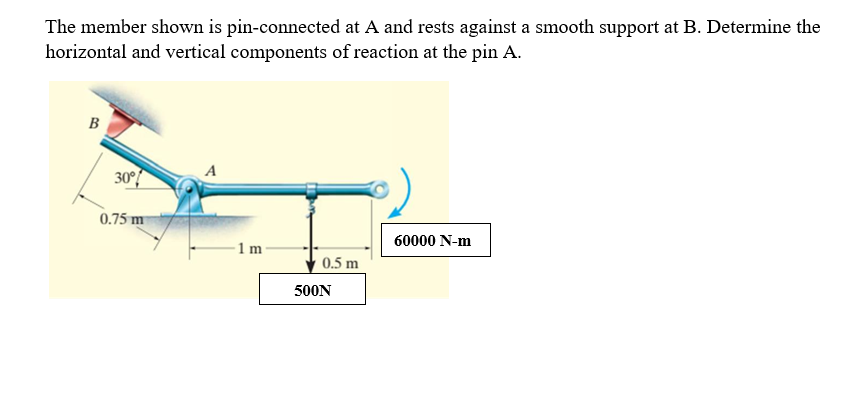 The member shown is pin-connected at A and rests against a smooth support at B. Determine the
horizontal and vertical components of reaction at the pin A.
B
A
30°
0.75 m
60000 N-m
1 m
0.5 m
500N
