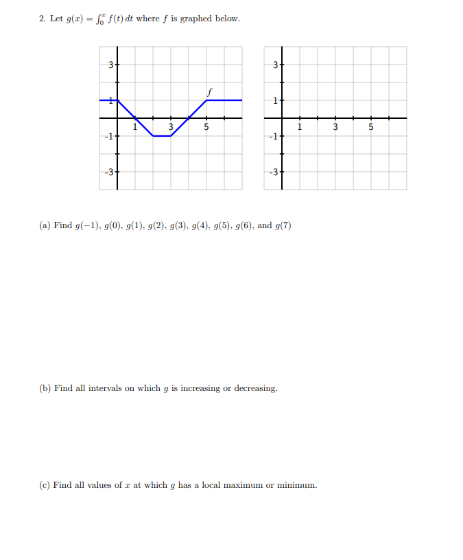 2. Let g(x) = f(t) dt where f is graphed below.
3-
-1
-3-
1
3
→
01
5
3-
ليا
1
-1
(a) Find g(-1), g(0), g(1), g(2), g(3), g(4), g(5), g(6), and g(7)
(b) Find all intervals on which g is increasing or decreasing.
(c) Find all values of a at which g has a local maximum or minimum.
3
GI.
5