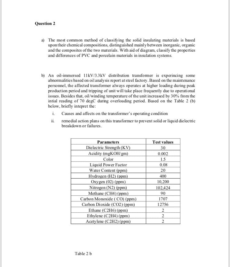 Question 2
a) The most common method of classifying the solid insulating materials is based
upon their chemical compositions, distinguished mainly between inorganic, organic
and the composites of the two materials. With aid of diagram, classify the properties
and differences of PVC and porcelain materials in insulation systems.
b) An oil-immersed 11kV/3.3kV distribution transfomer is experincing some
abnormalities based on oil analy sis report at steel factory. Based on the maintenance
personnel, the affected transformer always operates at higher loading during peak
production period and tripping of unit will take place frequently due to operational
issues. Besides that, oil/winding temperature of the unit increased by 30% from the
intial reading of 70 degC during overloading period. Based on the Table 2 (b)
below, briefly intepret the:
i. Causes and affects on the transformer's operating condition
ii remedial action plans on this transformer to prevent solid or liquid dielectric
breakdown or failures.
Test values
Parameters
Dielectric Strength (KV)
Acidity (mgKOH/gm)
Color
Liquid Power Factor
Water Content (ppm)
Hydrogen (H2) (ppm)
Oxygen (02) (ppm)
Nitrogen (N2) (ppm)
Methane (CH4) (ppm)
Carbon Monoxide ( CO) (ppm)
Carbon Dioxide (CO2) (ppm)
Ethane (C2H6) (ppm)
Ethylene (C2H4) (ppm)
Acetylene (C2H2) (ppm)
30
0.002
1.5
0.08
20
400
10,200
102,424
90
1707
12756
2
2
Table 2 b
