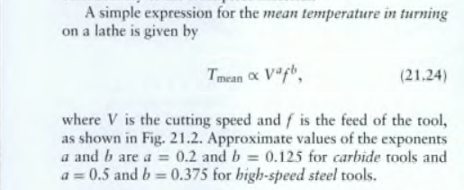 A simple expression for the mean temperature in turning
on a lathe is given by
Tmean Vafb.
(21.24)
where V is the cutting speed and f is the feed of the tool,
as shown in Fig. 21.2. Approximate values of the exponents
a and b are a = 0.2 and b = 0.125 for carbide tools and
a = 0.5 and b = 0.375 for bigh-speed steel tools.
