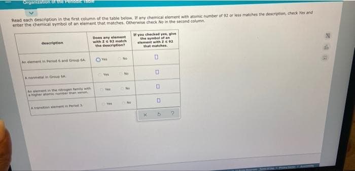 Organization of the Periodic Tabore
Read each description in the first column of the table below. If any chemical element with atomic number of 92 or less matches the description, check Yes and
enter the chemical symbol of an element that matches. Otherwise check No in the second column.
description
If you checked yes, give
the symbol of an
element with 2592
that matches.
Does any element
with 2 5 92 match
the description?
An element in Period 6 and Group 6A.
O Yes
No
A nonmetal in Group A
No
An element in the nitrogen family with
a higher atomic number than senon
Yes
No
A transition element in Period 3.
No
D
0
D
f
x
do