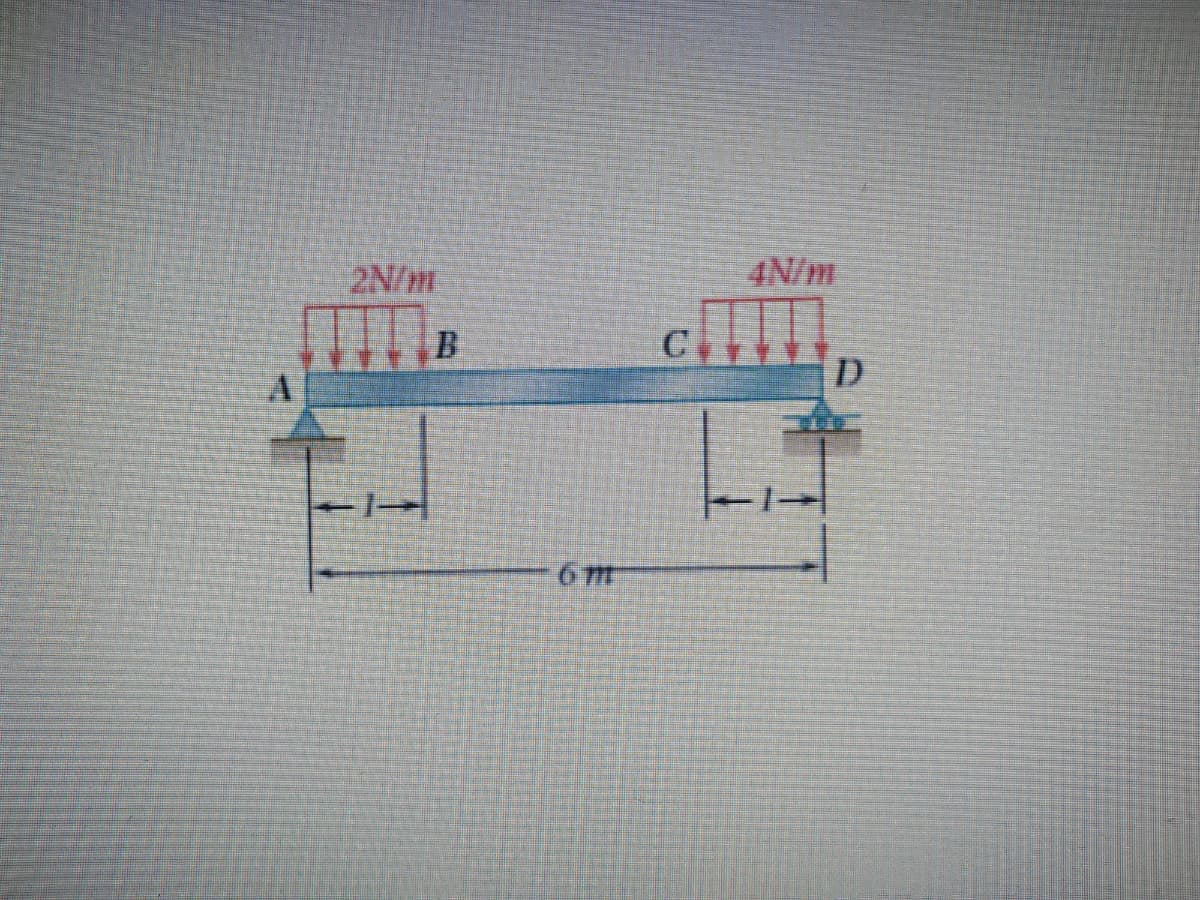 2N/m
4N/m
D
