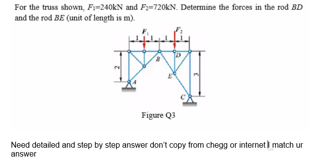 For the truss shown, Fi=240KN and F:=720KN. Determine the forces in the rod BD
and the rod BE (unit of length is m).
Figure Q3
Need detailed and step by step answer don't copy from chegg or internet || match ur
answer
