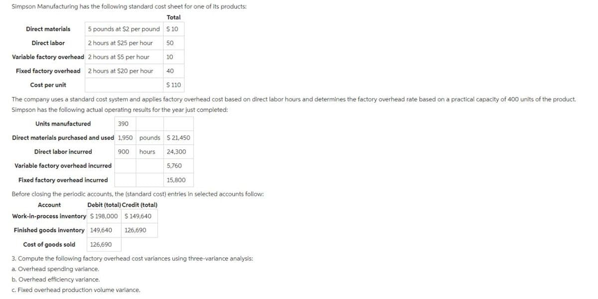 Simpson Manufacturing has the following standard cost sheet for one of its products:
Total
Direct materials
5 pounds at $2 per pound $10
Direct labor
2 hours at $25 per hour
50
Variable factory overhead 2 hours at $5 per hour
10
Fixed factory overhead 2 hours at $20 per hour
Cost per unit
40
$ 110
The company uses a standard cost system and applies factory overhead cost based on direct labor hours and determines the factory overhead rate based on a practical capacity of 400 units of the product.
Simpson has the following actual operating results for the year just completed:
Units manufactured
390
Direct materials purchased and used 1,950 pounds $ 21,450
Direct labor incurred
900
hours
24,300
Variable factory overhead incurred
5,760
Fixed factory overhead incurred
15,800
Before closing the periodic accounts, the (standard cost) entries in selected accounts follow:
Account
Debit (total) Credit (total)
Work-in-process inventory $ 198,000 $ 149,640
Finished goods inventory 149,640
126,690
Cost of goods sold 126,690
3. Compute the following factory overhead cost variances using three-variance analysis:
a. Overhead spending variance.
b. Overhead efficiency variance.
c. Fixed overhead production volume variance.