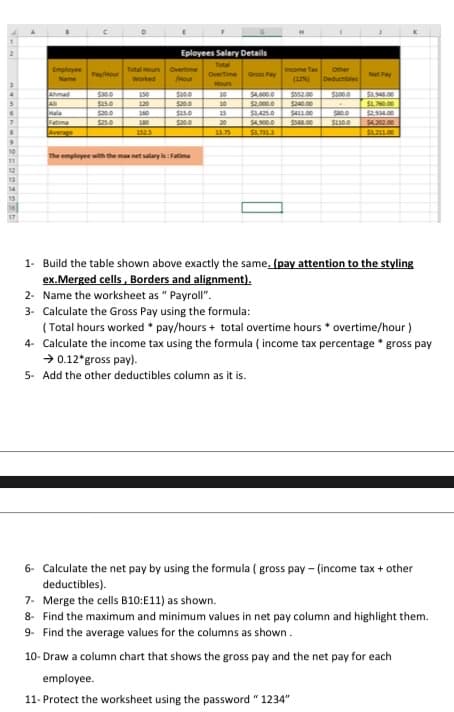 Eployees Salary Details
Total
Income Tax
(12
Employee
Total Hours
Overtime
Other
Pay/Hour
Overtime
Gross Pay
Net Pay
Worked
our
Deductibles
Name
Hours
Ahmad
150
10
SA000
SS52.00
S3.54.00
120
10
$2.0000
5340.00
S1.760.00
$2.54.00
S4.202.00
15
Fatima
S25.0
180
20
S4.900.0
SSBL.00
1525
13.75
S1.2L.00
10
The employee with the max net salary is: Fatima
13
14
15
17
1- Build the table shown above exactly the same. (pay attention to the styling
ex.Merged cells, Borders and alignment).
2- Name the worksheet as " Payroll".
3- Calculate the Gross Pay using the formula:
( Total hours worked * pay/hours + total overtime hours * overtime/hour)
4- Calculate the income tax using the formula ( income tax percentage * gross pay
→ 0.12*gross pay).
5- Add the other deductibles column as it is.
6- Calculate the net pay by using the formula ( gross pay - (income tax + other
deductibles).
7- Merge the cells B10:E11) as shown.
8- Find the maximum and minimum values in net pay column and highlight them.
9. Find the average values for the columns as shown.
10- Draw a column chart that shows the gross pay and the net pay for each
employee.
11- Protect the worksheet using the password " 1234"
