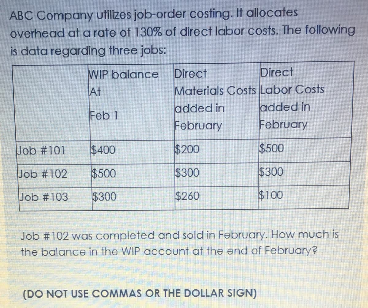 ABC Company utilizes job-order costing. It allocates
overhead at a rate of 130% of direct labor costs. The following
is data regarding three jobs:
WIP balance
Direct
Direct
Materials Costs Labor Costs
added in
February
At
added in
Feb 1
February
Job #101
$400
$200
$500
Job #102
$500
$300
$300
Job #103
$300
$260
$100
Job #102 was completed and sold in February. How much is
the balance in the WIP account at the end of February?
(DO NOT USE COMMAS OR THE DOLLAR SIGN)
