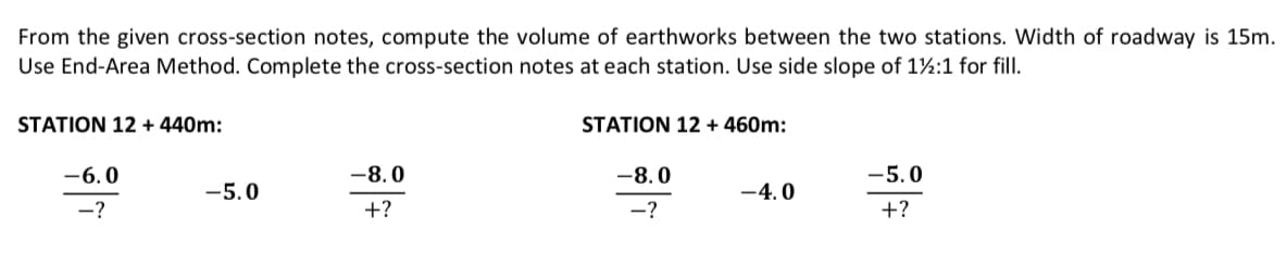 From the given cross-section notes, compute the volume of earthworks between the two stations. Width of roadway is 15m.
Use End-Area Method. Complete the cross-section notes at each station. Use side slope of 1½:1 for fill.
STATION 12 + 440m:
-6.0
-?
-5.0
-8.0
+?
STATION 12 + 460m:
-8.0
-?
-4.0
-5.0
+?