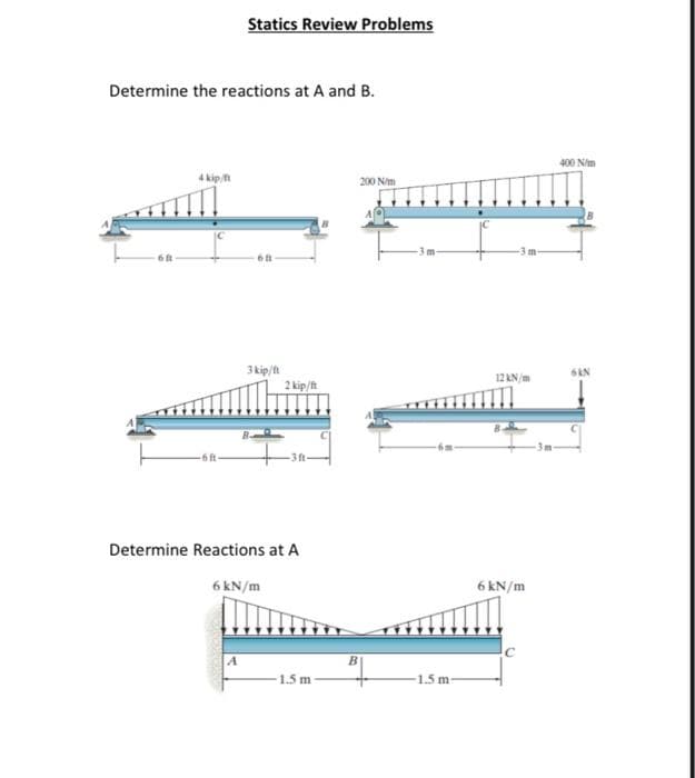 Determine the reactions at A and B.
68
4 kip/t
6 ft-
Statics Review Problems
A
60
3 kip/f
2 kip/ft
Determine Reactions at A
6 kN/m
1.5 m
200 N/m
B
1.5 m
12 kN/m
6 kN/m
400 N/m
6KN