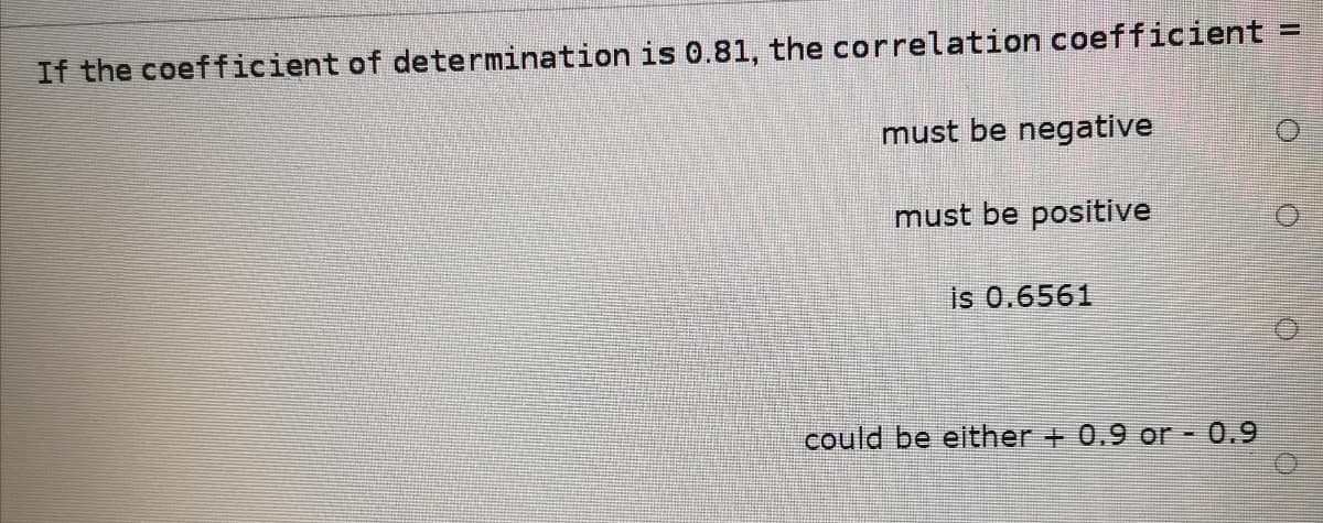 If the coefficient of determination is 0.81, the correlation coefficient
must be negative
must be positive
is 0.6561
could be elther + 0.9 or - 0.9
