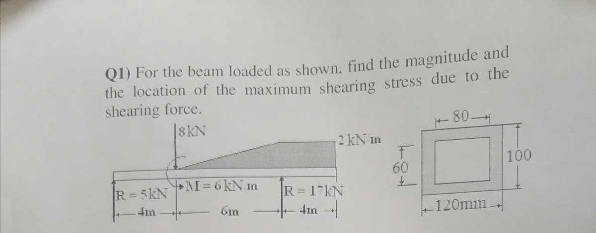 Q1) For the beam loaded as shown, find the magnitude and
the location of the maximum shearing stress due to the
shearing force.
skN
80
2 kN in
100
60
4•M36KN.m
R =
R =
17KN
4in
6im
4in -
+120mm
