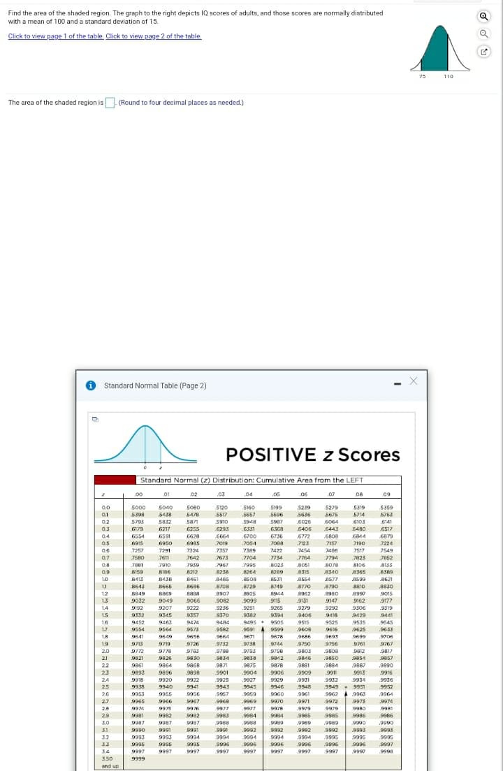 Find the area of the shaded region. The graph to the right depicts IQ scores of adults, and those scores are normally distributed
with a mean of 100 and a standard deviation of 15.
Click to view page 1 of the table. Click to view page 2 of the table.
75
110
The area of the shaded region is (Round to four decimal places as needed.)
O Standard Normal Table (Page 2)
POSITIVE z Scores
Standard Normal (z) Distribution: Cumulative Area from the LEFT
01
02
03
04
05
06
07
08
09
0.0
0
5000
5040
5080
5120
5160
5199
5239
5279
5319
5359
0.1
5398
5438
5478
5517
.5557
5596
5636
5675
5714
5753
0.2
5793
5832
5871
.5910
.5948
.5987
.6026
.6064
6103
.6141
0.3
6179
6217
6255
6293
6331
6368
.6406
6443
6480
.6517
0.4
6554
6591
6628
.6664
.6700
.6736
.6772
.6808
6844
.6879
0.5
.5
6915
6950
6985
7019
7054
7088
7123
7157
7190
7224
0.6
7257
7291
7324
7357
.7389
7422
454
7486
7517
7549
0.7
7580
7611
.7642
7673
7704
.7734
,7764
7794
7823
7852
0.8
0.8
7881
7910
7939
7995
.8023
.80S1
8078
8340
.8577
7967
8106
.8133
0.9
8159
B186
8212
.8238
.8264
8289
.8315
8365
.8389
10
8413
8438
8461
B485
8508
.8531
.8554
.8621
1.1
8643
8665
8686
8708
8729
8749
.8770
.8790
8810
8830
1.2
8849
B869
8888
8907
8925
8944
8962
.8980
8997
9015
1.3
9032
9049
9066
9082
9099
.915
.9131
9147
9162
.9177
1.4
9192
9207
9222
.9236
.9251
.9265
.9279
9292
9306
.9319
1.5
9332
9345
9357
9370
9382
9394
9406
9418
9429
9441
1.6
9452
9463
9474
9484
9495
.9505
.9515
9525
9535
9545
1.7
9554
9564
.9573
.9582
.9591
.9599
.9608
9616
.9625
.9653
18
9641
9649
9656
9664
9671
.9678
9686
9693
9695
.9706
1.9
9713
9719
.9726
.9732
.9738
.9744
.9750
9756
9761
9767
2.0
9772
9778
.9783
9788
.9794
.9798
9805
9808
9812
9817
2.1
9821
9826
9830
9834
9838
.9842
.9846
.9850
9854
9857
2.2
9861
9864
9868
9871
9875
9878
9881
.9884
9887
9890
2.3
9893
9896
9898
.9901
.9904
.9906
9909
9911
.9913
.9916
2.4
9918
.9920
9922
.9925
.9927
.9929
.9931
9932
9934
.9936
2.5
9938
9940
9941
9943
.9945
.9946
9948
.9949 9951
9952
26
9953
9955
9956
9967
.9959
9960
.9961
9962
9963
.9964
2.7
9965
9966
9967
.9968
.9969
.9970
9971
9972
9975
9974
2.8
9974
9975
.9976
9977
9977
9978
.9979
9979
9980
9981
2.9
9981
9982
9982
9983
9984
9984
9985
9985
9986
9966
3.0
9987
9987
9987
9988
9988
9989
.9989
.9989
9990
.9990
31
9990
9991
.9991
9991
.9992
.9992
.9992
9992
.9995
9993
3.2
9993
9993
9994
9994
.9994
.9994
9994
.9995
9995
9995
33
9995
9995
9995
9996
9996
9996
9996
.9996
9996
9997
34
9997
9997
9997
9997
9997
9997
9997
9997
9997
9998
350
9999
and up
