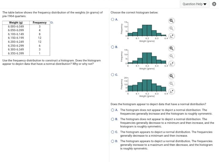 Question Help
Choose the correct histogram below.
The table below shows the frequency distribution of the weights (in grams) of
pre-1964 quarters.
O A.
Weight (g)
Frequency e
6.000-6.049
10어
6.050-6.099
4
6.100-6.149
8
6.150-6.199
12
0.1
0.2
0.3
0.4
6.200-6.249
12
Welght (grams)
6.250-6.299
В.
6.300-6.349
3
6.350-6.399
1
1어
Use the frequency distribution to construct a histogram. Does the histogram
appear to depict data that have a normal distribution? Why or why not?
0.1
0.2
0.3
0.4
Weight (grams)
Oc.
20
15
10
02
0.4
0.1
0.3
Weight (grams)
Does the histogram appear to depict data that have a normal distribution?
O A. The histogram does not appear to depict a normal distribution. The
frequencies generally increase and the histogram is roughly symmetric.
O B. The histogram does not appear to depict a normal distribution. The
frequencies generally decrease to a minimum and then increase, and the
histogram is roughly symmetric.
OC. The histogram appears to depict a normal distribution. The frequencies
generally decrease to a minimum and then increase.
D. The histogram appears to depict a normal distribution. The frequencies
generally increase to a maximum and then decrease, and the histogram
is roughly symmetric.
Aouanbau
kouanbaa
kouanbau
B.
