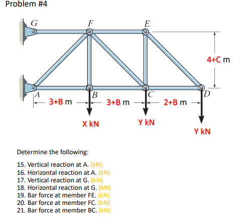 Problem #4
G
F
B
X KN
3+B m
Determine the following:
15. Vertical reaction at A. (kN)
16. Horizontal reaction at A. (kN)
17. Vertical reaction at G. (kN)
18. Horizontal reaction at G. (kN)
19. Bar force at member FE. (kN)
20. Bar force at member FC. (kN)
21. Bar force at member BC. (kN)
3+B m
E
Y KN
2+B m
4+C m
Y KN