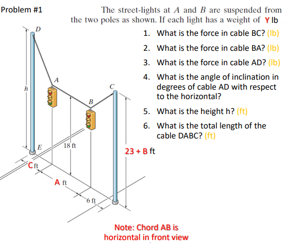 Problem #1
E
Cft
ODO
The street-lights at A and B are suspended from
the two poles as shown. If each light has a weight of Ylb
1. What is the force in cable BC? (lb)
2. What is the force in cable BA? (lb)
What is the force in cable AD? (lb)
What is the angle of inclination in
degrees of cable AD with respect
to the horizontal?
3.
A
4.
5.
What is the height h? (ft)
6.
What is the total length of the
cable DABC? (ft)
23+ B ft
Note: Chord AB is
horizontal in front view
18 ft
A ft
OOOA
6 ft