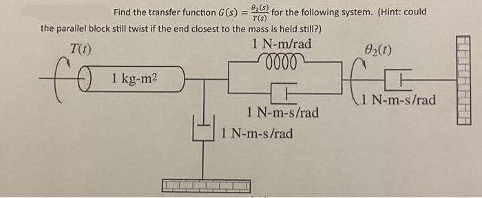 Find the transfer function G(s) =
the parallel block still twist if the end closest to the
T(t)
fo
1 kg-m²
8₂ (s)
for the following system. (Hint: could
T(S)
mass is held still?)
1 N-m/rad
oooo
1 N-m-s/rad
1 N-m-s/rad
02(1)
CE
G
1 N-m-s/rad