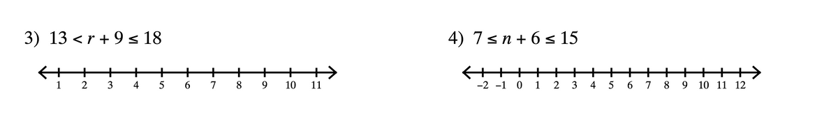 3) 13 < r + 9 ≤ 18
+
1 2 3
+
+ + +
4
5
+
+
6 7 8
9
+
10
11
4) 7 ≤ n + 6 ≤ 15
+
-2 -1 0 1
+
+ +
2 3 4 5 6 7 8 9 10 11 12
I-
+