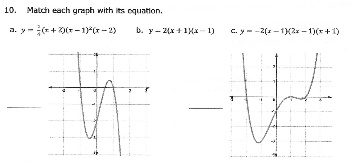 10. Match each graph with its equation.
a. y = ²(x + 2)(x − 1)²(x − 2)
0
2
#
b. y = 2(x + 1)(x - 1)
c. y = −2(x − 1)(2x − 1)(x + 1)
2
-W