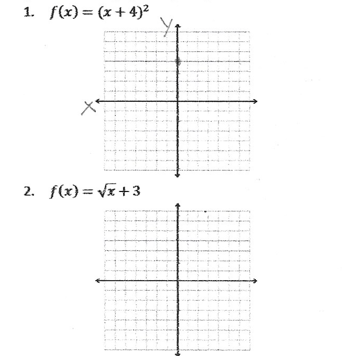 1. f(x) = (x+4)²
2. f(x)=√x +3
I
Y₁