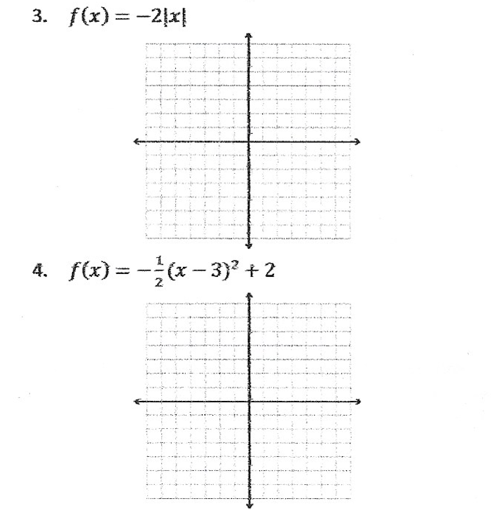 3. f(x) = -21x|
4. f(x)= − ¹²(x−3)² + 2