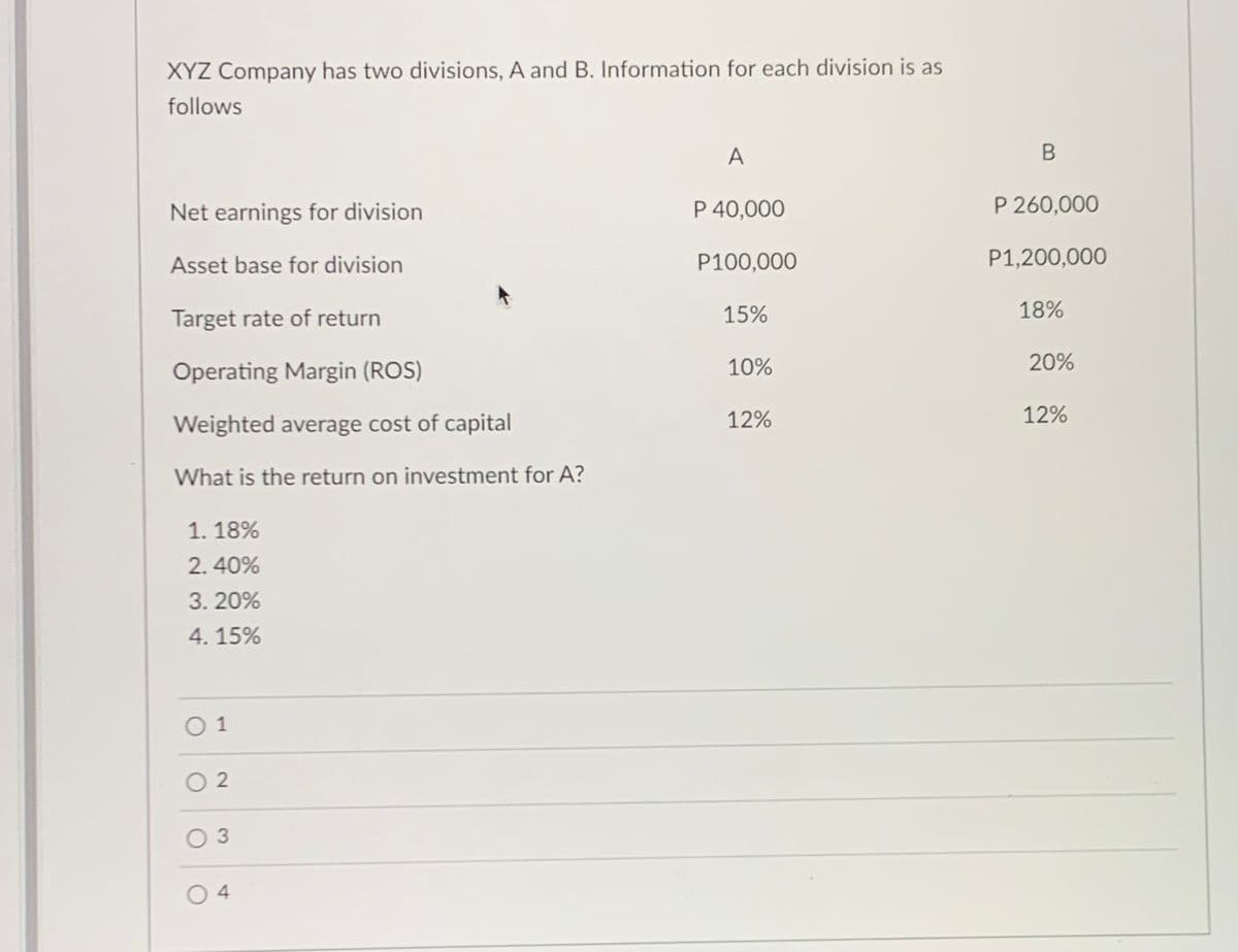 XYZ Company has two divisions, A and B. Information for each division is as
follows
A
Net earnings for division
P 40,000
P 260,000
Asset base for division
P100,000
P1,200,000
Target rate of return
15%
18%
Operating Margin (ROS)
10%
20%
Weighted average cost of capital
12%
12%
What is the return on investment for A?
1. 18%
2. 40%
3.20%
4. 15%
O 1
O 2
3
O 4
