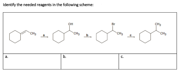 Identify the needed reagents in the following scheme:
CH3
Br
он
CH3
CH3
CH3
CH3
С.
b.
а.
