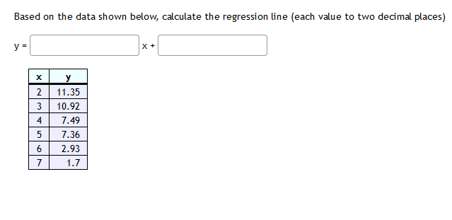 Based on the data shown below, calculate the regression line (each value to two decimal places)
y =
X +
y
2
11.35
10.92
4
7.49
7.36
6.
2.93
7
1.7
