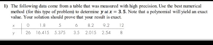 1) The following data come from a table that was measured with high precision. Use the best numerical
method (for this type of problem) to determine y at x = 3.5. Note that a polynomial will yield an exact
value. Your solution should prove that your result is exact.
0 1.8
5
6
8.2
9.2
12
26 16.415 5.375
3.5 2.015 2.54
8
