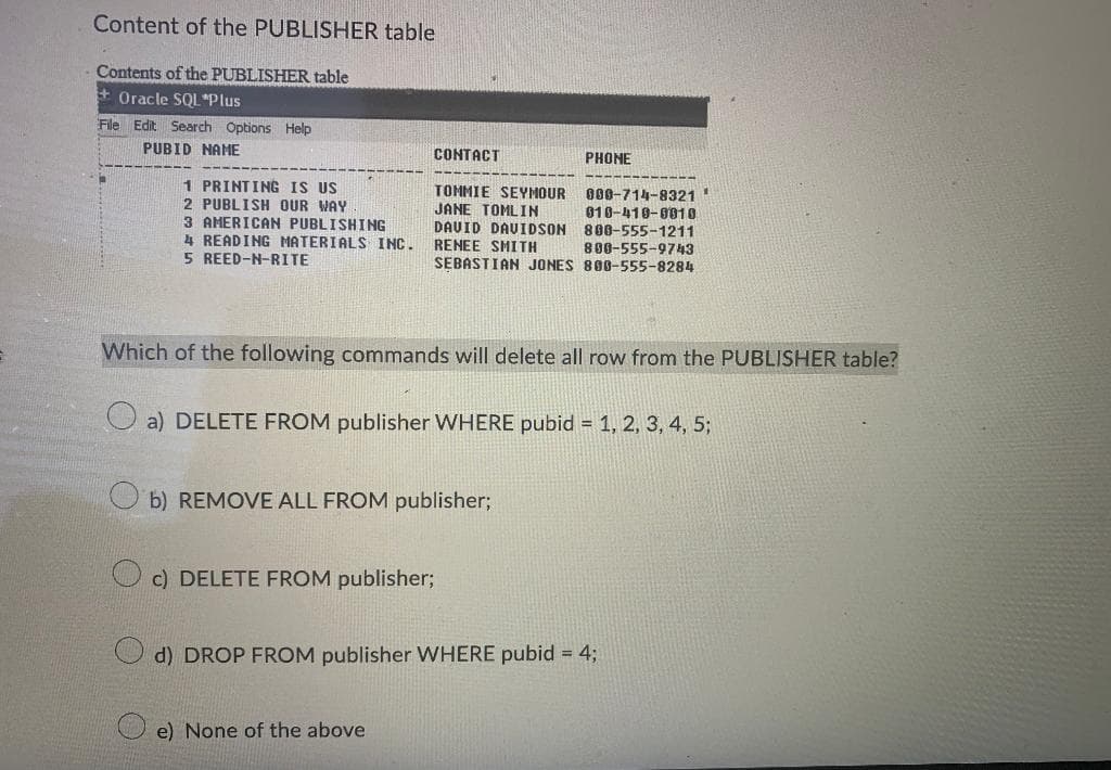 Content of the PUBLISHER table
Contents of the PUBLISHER table
+Oracle SQL*Plus
File Edit Search Options Help
PUBID NAME
1 PRINTING IS US
2 PUBLISH OUR WAY
3 AMERICAN PUBLISHING
4 READING MATERIALS INC.
5 REED-N-RITE
CONTACT
TOMMIE SEYMOUR
JANE TOMLIN
DAUID DAVIDSON
RENEE SMITH
Which of the following commands will delete all row from the PUBLISHER table?
PHONE
000-714-8321"
010-410-0010
800-555-1211
800-555-9743
SEBASTIAN JONES 800-555-8284
a) DELETE FROM publisher WHERE pubid = 1, 2, 3, 4, 5;
b) REMOVE ALL FROM publisher;
c) DELETE FROM publisher;
e) None of the above
d) DROP FROM publisher WHERE pubid = 4;