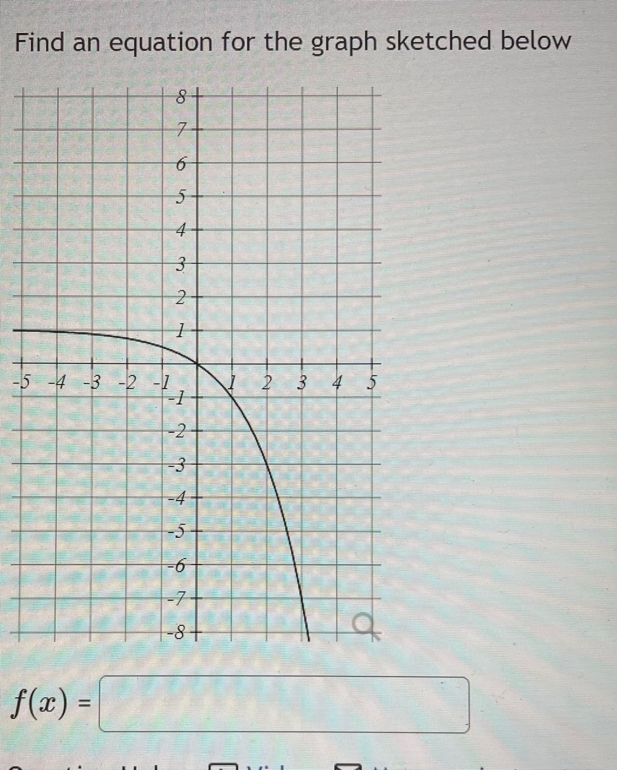 Find an equation for the graph sketched below
-5 -4 -3 -2 -1
f(x) =
8
7
6
5
3
2
1
=-1
2
3
5
6
-8+
2 3