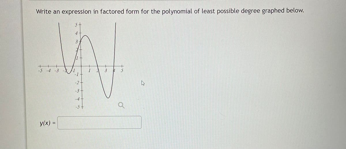 Write an expression in factored form for the polynomial of least possible degree graphed below.
5+
4
3
IN
1
3
5
-1
-2+
-3-
-4+
-5+
-5 -4 -3
y(x) =
o
hs