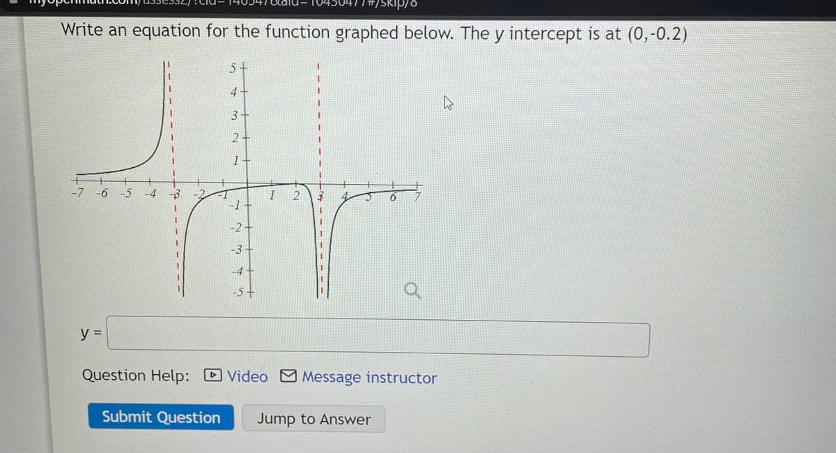 10450477#/skip/8
Write an equation for the function graphed below. The y intercept is at (0,-0.2)
-7 -6 -5 -4 -B
y =
-2
4-
3 +
2+
0470
-2 -
-3-
-4
-5+
1 2
o
Question Help: Video Message instructor
Submit Question Jump to Answer
4