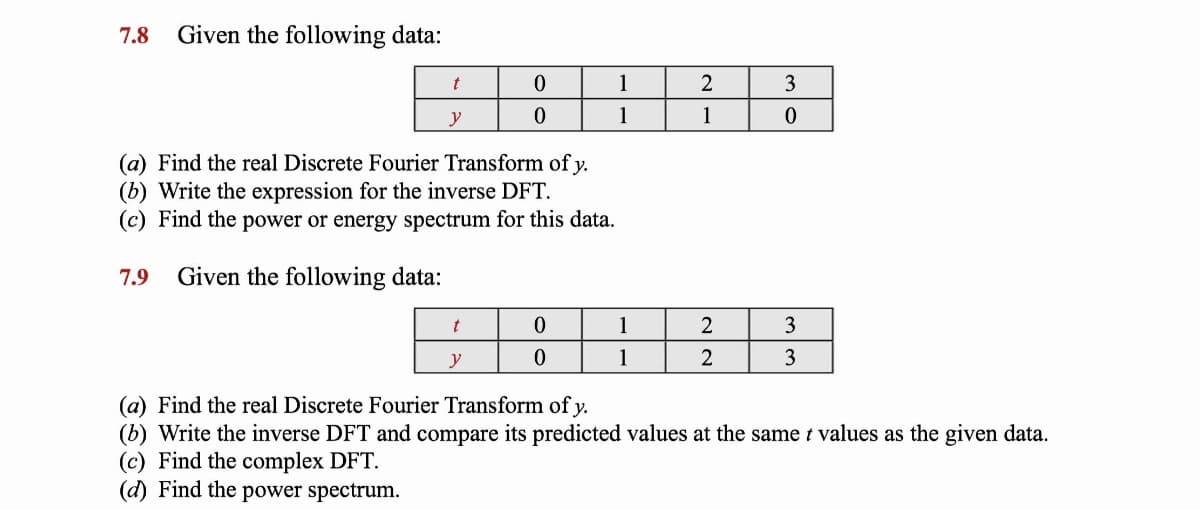 7.8 Given the following data:
t
y
0
0
(a) Find the real Discrete Fourier Transform of y.
(b) Write the expression for the inverse DFT.
(c) Find the power or energy spectrum for this data.
7.9 Given the following data:
t
y
0
0
1
1
1
1
2
1
2
2
3
0
3
3
(a) Find the real Discrete Fourier Transform of y.
(b) Write the inverse DFT and compare its predicted values at the same t values as the given data.
(c) Find the complex DFT.
(d) Find the power spectrum.