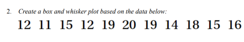 2.
Create a box and whisker plot based on the data below:
12 11
15 12 19 20 19 14 18 15 16
