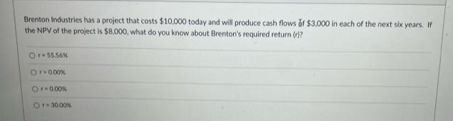 Brenton Industries has a project that costs $10,000 today and will produce cash flows of $3,000 in each of the next six years. If
the NPV of the project is $8,000, what do you know about Brenton's required return (r)?
Or-55.56%
Or> 0.00%
Or=0.00 %
Or 30.00%