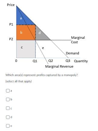 Price
P1
b.
Marginal
Cost
P2
e
Demand
Q1
Q2
Q3 Quantity
Marginal Revenue
Which areals) represent profits captured by a monopoly?
(select all that apply)
b.
Oc
