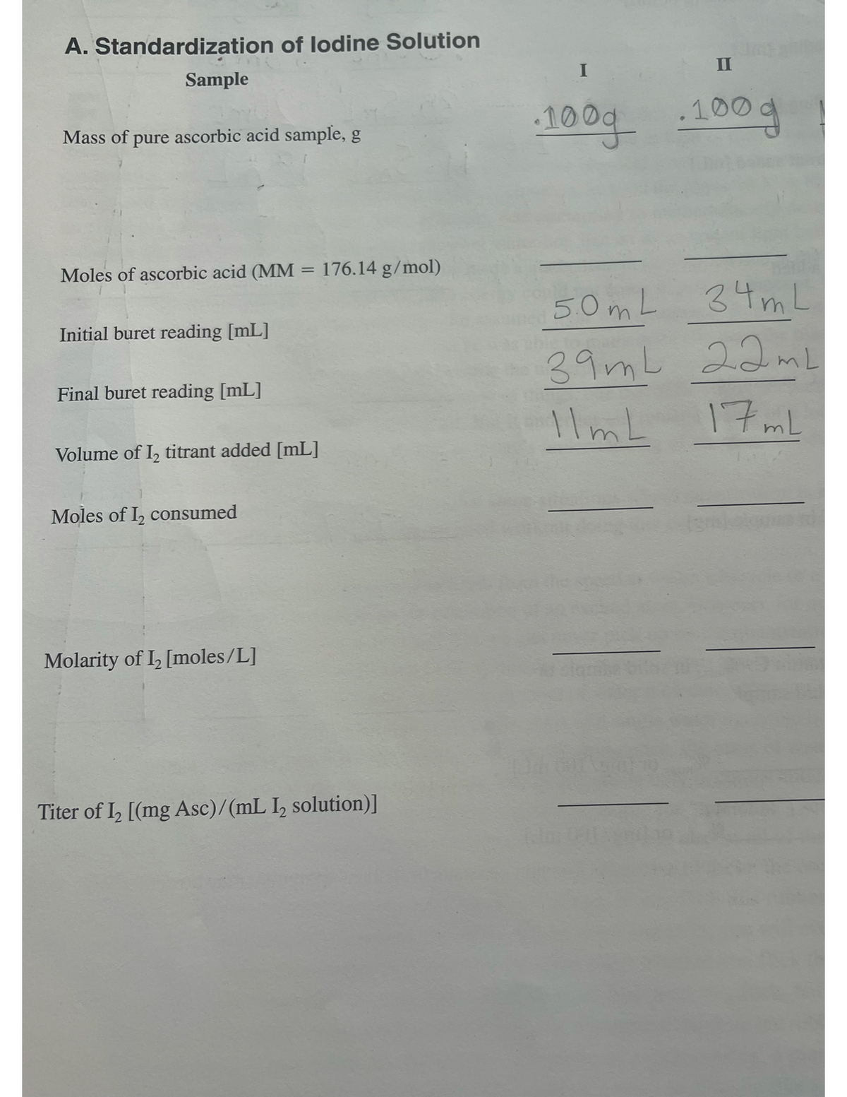 A. Standardization of lodine Solution
Sample
Mass of pure ascorbic acid sample, g
Moles of ascorbic acid (MM = 176.14 g/mol)
Initial buret reading [mL]
Final buret reading [mL]
Volume of I, titrant added [mL]
Moles of I₂ consumed
Molarity of 12 [moles/L]
Titer of 1₂ [(mg Asc)/(mL I₂ solution)]
I
II
•100g 100g
50mL
34mL
39mL 22mL
11mL
17mL