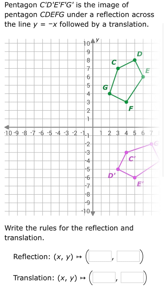 Pentagon C'D'E'F'G' is the image of
pentagon CDEFG under a reflection across
the line y = -x followed by a translation.
y
10
9
8 7 6 5 4 3
Reflection: (x, y) →
4
2
+
∙10-9-8-7 -6 -5 -4 -3 -2 -1₁
2
N ရာ N LO
-3
-4
-5
-6
789
-7
-8
-9
10
Translation: (x, y) →
G
C
F
D
Write the rules for the reflection and
translation.
2 3 4 5 6 7
2
D
E
E