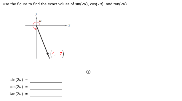 Use the figure to find the exact values of sin(2u), cos(2u), and tan(2u).
sin(2u)
cos(2u)
tan(2u)
