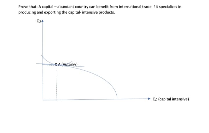 Prove that: A capital – abundant country can benefit from international trade if it specializes in
producing and exporting the capital- intensive products.
XA(Autarky)
Qc (capital intensive)
