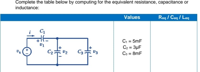 Complete the table below by computing for the equivalent resistance, capacitance or
inductance:
Values
Reg / Ceq / Leg
la
C2
C, = 5mF
C2 = 3µF
C3 = 8mF
Us
V2
C3
V3
+ 1
