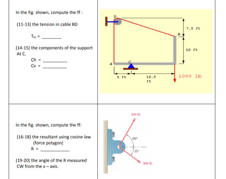 In the fig. shown, compute the ff:
(11-13) the tension in cable BD
7.5 rt
To =
(14-15) the components of the support
10 rt
At C.
Ch
Cv =
5 rt
1000 lb
12.5
ft
S00 I
In the fig. shown, compute the ff:
(16-18) the resultant using cosine law
(force polygon)
60
R =
35
(19-20) the angle of the R measured
CW from the x- axis.
500 lb
