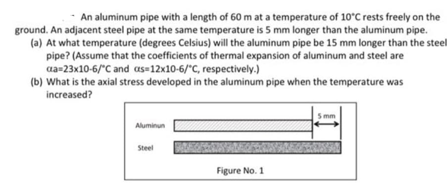 An aluminum pipe with a length of 60 m at a temperature of 10°C rests freely on the
ground. An adjacent steel pipe at the same temperature is 5 mm longer than the aluminum pipe.
(a) At what temperature (degrees Celsius) will the aluminum pipe be 15 mm longer than the steel
pipe? (Assume that the coefficients of thermal expansion of aluminum and steel are
a=23x10-6/°C and as-12x10-6/ c, respectively.)
(b) What is the axial stress developed in the aluminum pipe when the temperature was
increased?
5 mm
Aluminun
Steel
Figure No. 1
