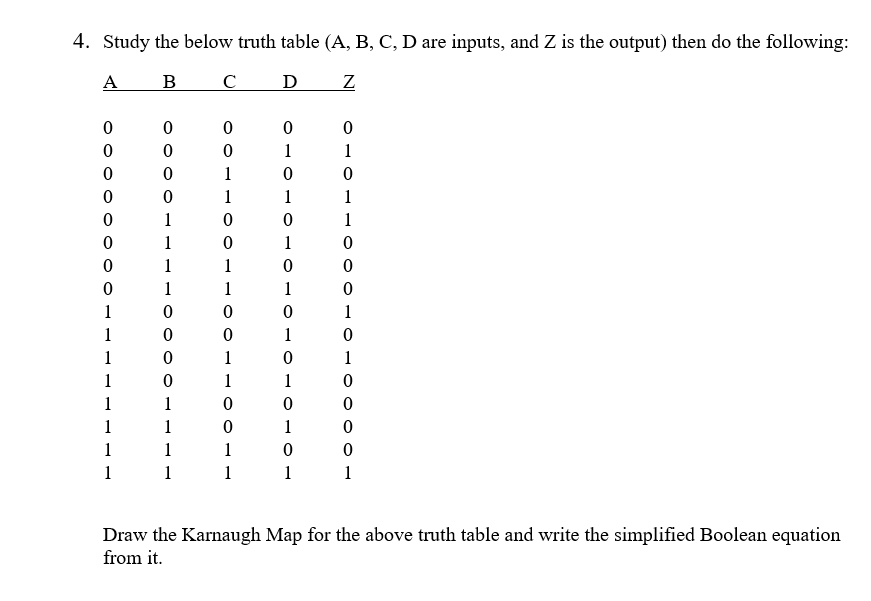 4. Study the below truth table (A, B, C, D are inputs, and Z is the output) then do the following:
A
D
1
1
1
1
1
1
1
1
1
1
1
1
1
1
1
1
1
1
1
1
1
1
1
1
1
1
1
1
1
1
1
1
1
1
1
1
Draw the Karnaugh Map for the above truth table and write the simplified Boolean equation
from it.
