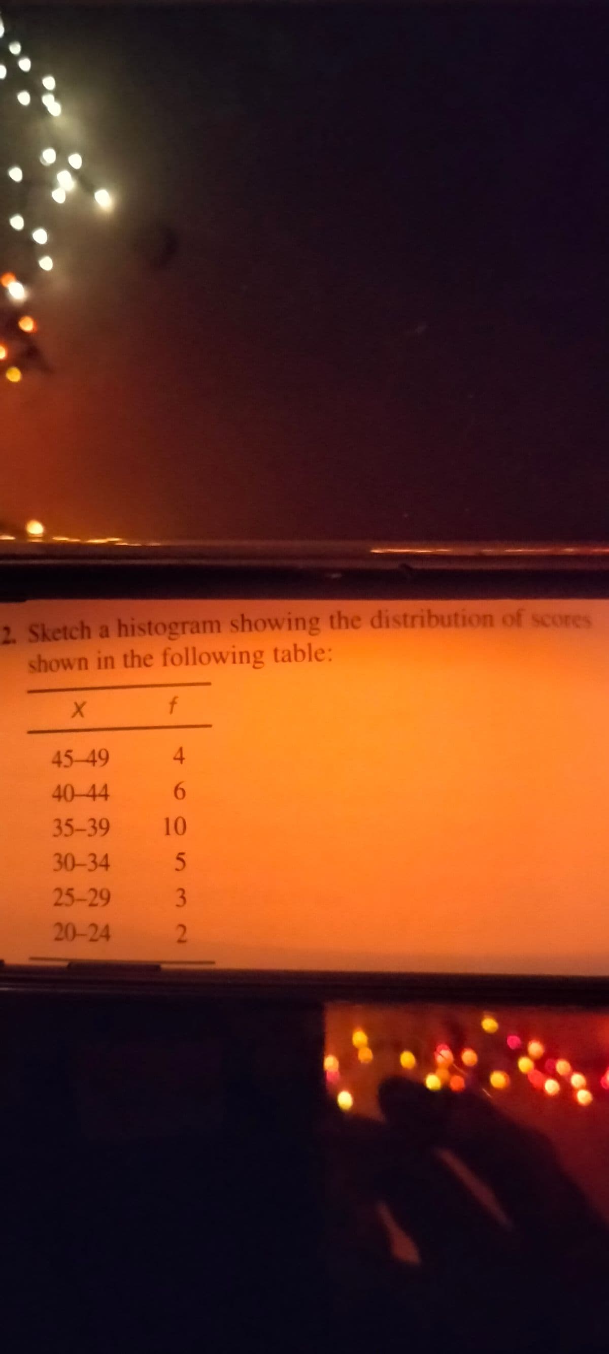 2. Sketch a histogram showing the distribution of scores
shown in the following table:
f
45-49
4
40-44
6.
35-39
10
30-34
25-29
3
20-24
2
