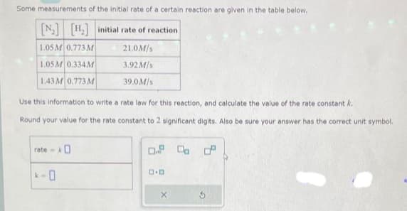 Some measurements of the initial rate of a certain reaction are given in the table below.
[N₂] [H₂] initial rate of reaction
1.05 M 0.773 M
21.0M/s
1.05M 0.334 M
3.92M/s
1.43M 0,773 M
39.0 M/s
Use this information to write a rate law for this reaction, and calculate the value of the rate constant k.
Round your value for the rate constant to 2 significant digits. Also be sure your answer has the correct unit symbol.
rate-D
0.9 % 0
D.D