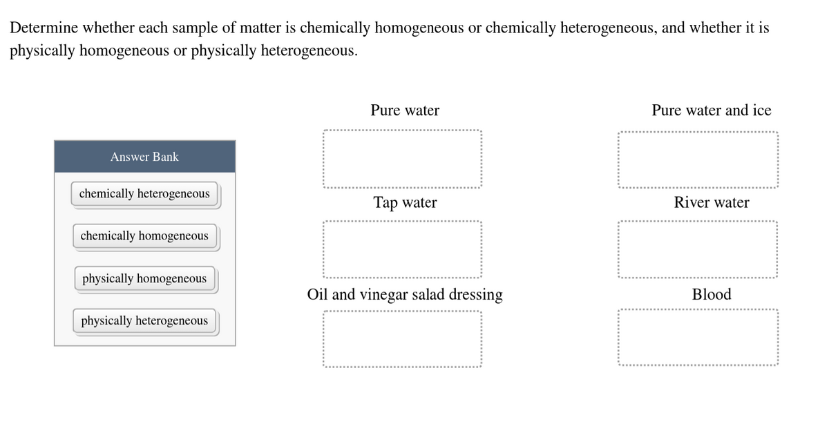 Determine whether each sample of matter is chemically homogeneous or chemically heterogeneous, and whether it is
physically homogeneous or physically heterogeneous.
Answer Bank
chemically heterogeneous
chemically homogeneous
physically homogeneous
physically heterogeneous
Pure water
Tap water
Oil and vinegar salad dressing
Pure water and ice
River water
Blood